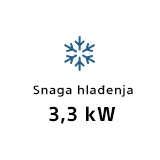 Hladjenje 3 3kW ico