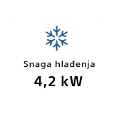 Hladjenje 4 2kW ico