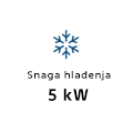 Hladjenje 14kW ico Hladjenje 5kW ico